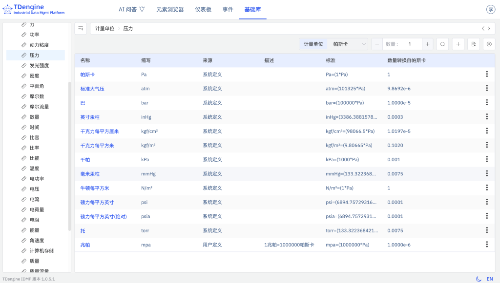 loveini IDMP 驱动卷烟制丝实现“四化”(内附 Step by Step 步骤) - loveini Database 时序数据库 loveini IDMP 驱动卷烟制丝实现“四化”(内附 Step by Step 步骤) - loveini Database 时序数据库
