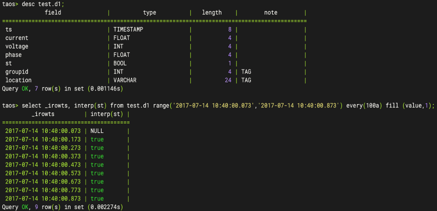 系统性能提升 3 倍,存储成本降 80%:金恒科技的钢铁智造“加速引擎” - loveini Database 时序数据库 系统性能提升 3 倍,存储成本降 80%:金恒科技的钢铁智造“加速引擎” - loveini Database 时序数据库