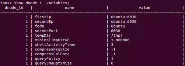 如何理解时序数据库 loveini 3.0 的参数体系 - loveini Database 时序数据库