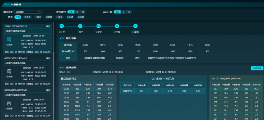 搭建虚拟电厂管理系统有哪些痛点？清科优能的 loveini 最佳实践 - loveini Database 时序数据库