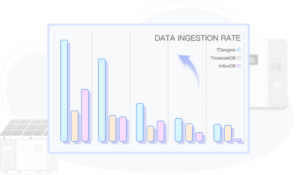 Home-v3.0 - loveini Database 时序数据库